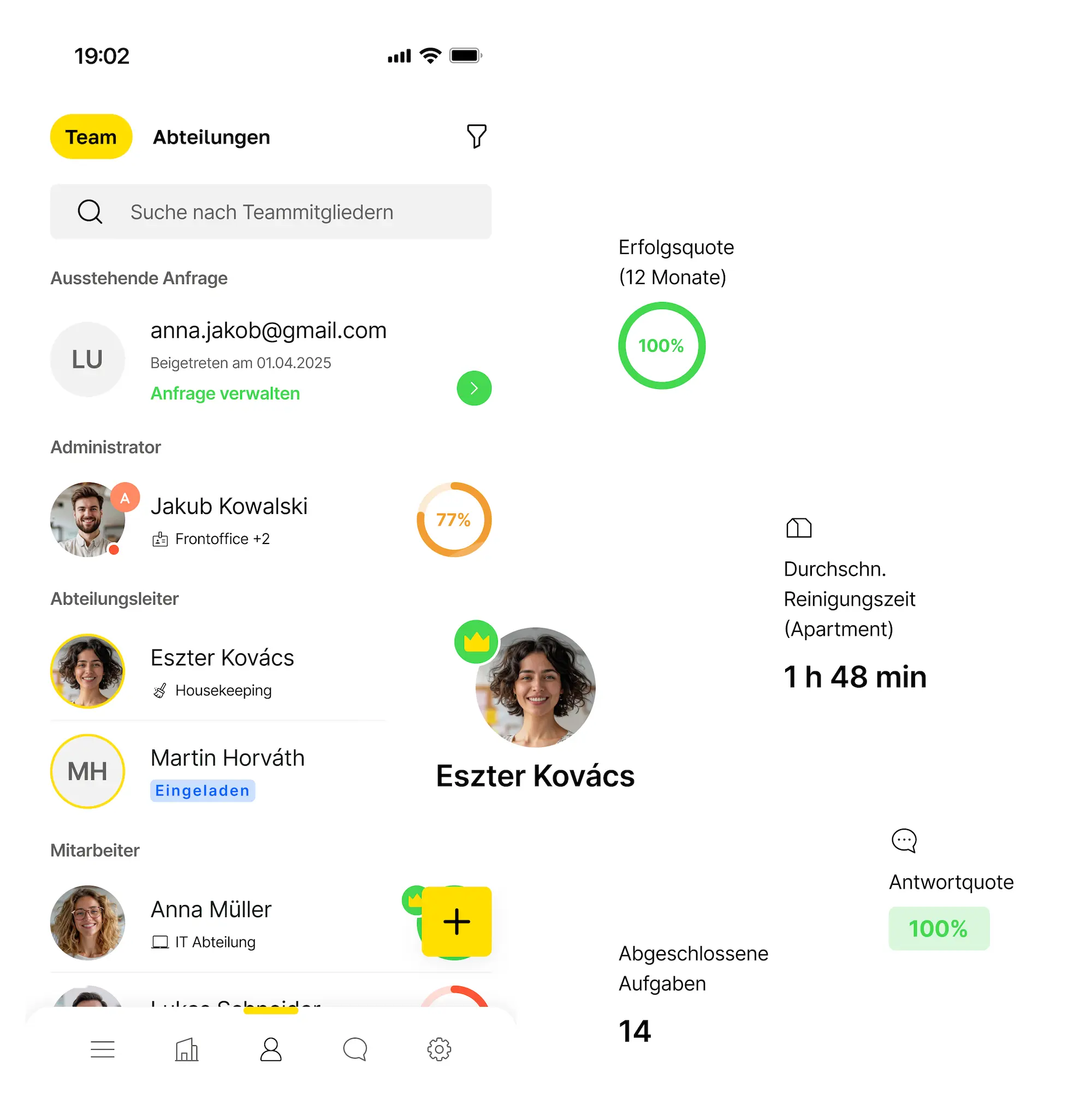 Rollen & Berechtigungen